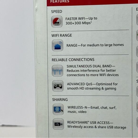 Netgear N600 Wireless Dual band Router - Picture 6 of 16
